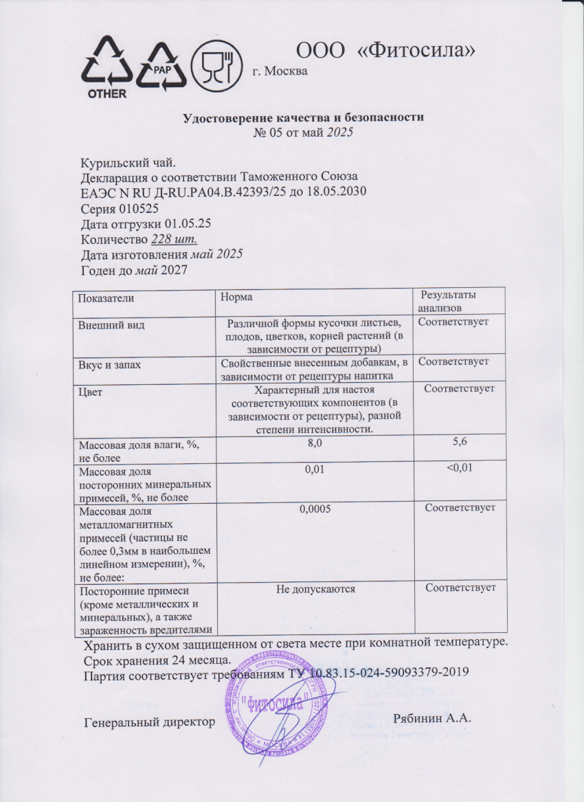 Паспорт №010525
